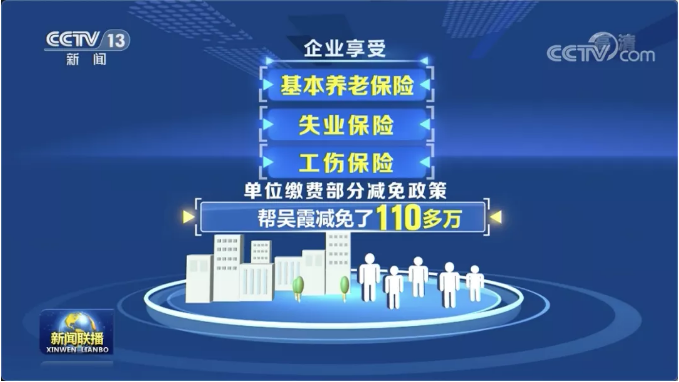 央視聚焦:減稅降費(fèi)民生工程讓企業(yè)暖心
