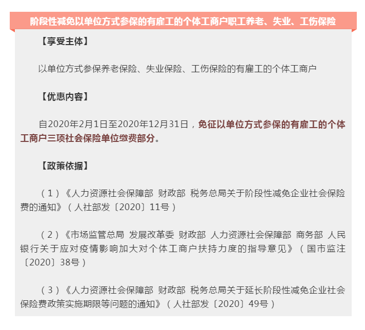 為小微企業(yè)和個(gè)體工商戶紓困解難，這些稅費(fèi)優(yōu)惠政策請收好