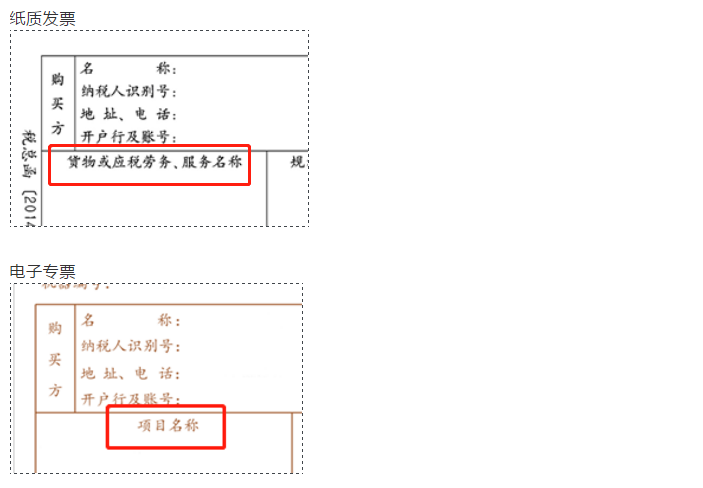 今天,電子專(zhuān)票正式亮相!無(wú)抵扣聯(lián)、不蓋發(fā)票專(zhuān)用章