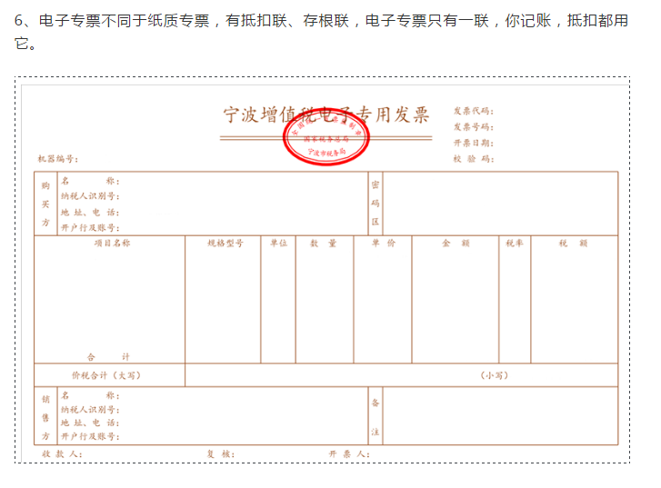 今天,電子專(zhuān)票正式亮相!無(wú)抵扣聯(lián)、不蓋發(fā)票專(zhuān)用章