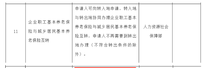 營業(yè)執(zhí)照辦理大變!國家剛宣布!12月31日前完成!更重磅的是……