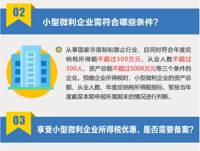 小型微利企業(yè)如何享受優(yōu)惠政策？看這里↓