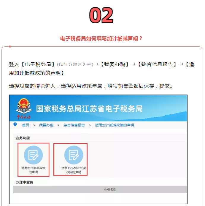 增值稅加計(jì)抵減延續(xù)！這件事千萬(wàn)不要做錯(cuò)！否則影響抵扣...