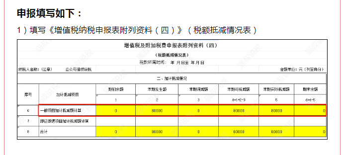 增值稅加計(jì)抵減延續(xù)！這件事千萬(wàn)不要做錯(cuò)！否則影響抵扣...