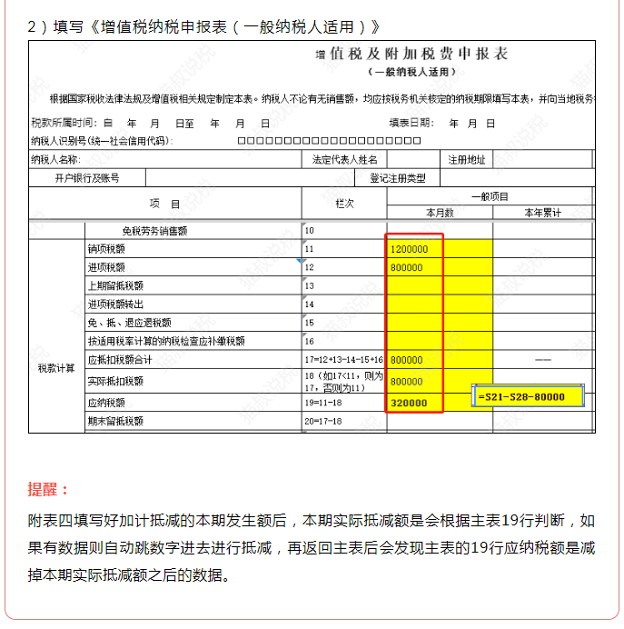 增值稅加計(jì)抵減延續(xù)！這件事千萬(wàn)不要做錯(cuò)！否則影響抵扣...