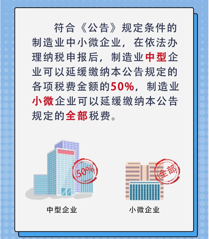 又一撥紅利來了，這類企業(yè)千萬別錯過