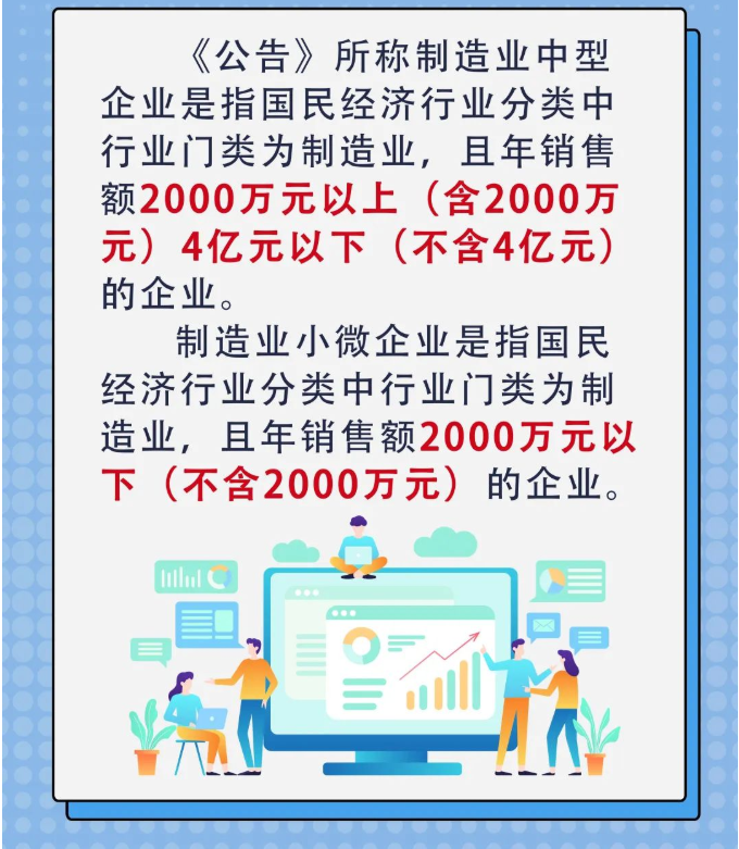 又一撥紅利來了，這類企業(yè)千萬別錯過