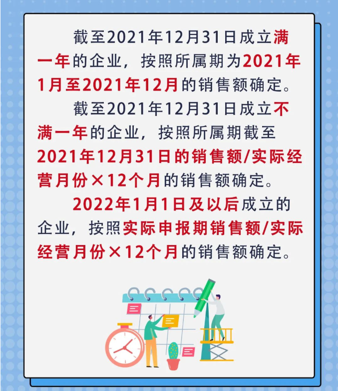又一撥紅利來了，這類企業(yè)千萬別錯過