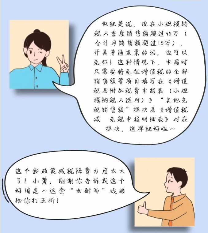 小規(guī)模納稅人免征增值稅啦！