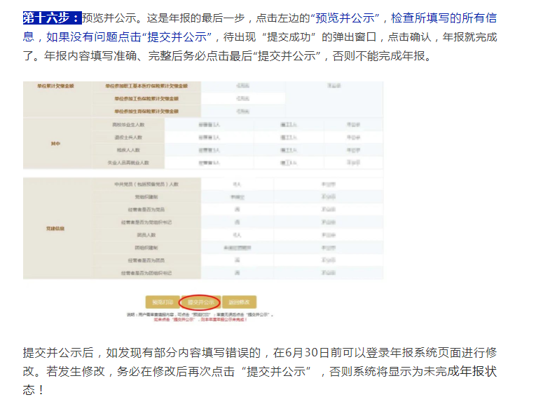工商年報不能忘！詳細(xì)流程在這里……