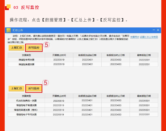 五月征期延長！最新金稅盤、稅控盤、稅務(wù)UKey抄報(bào)稅流程!