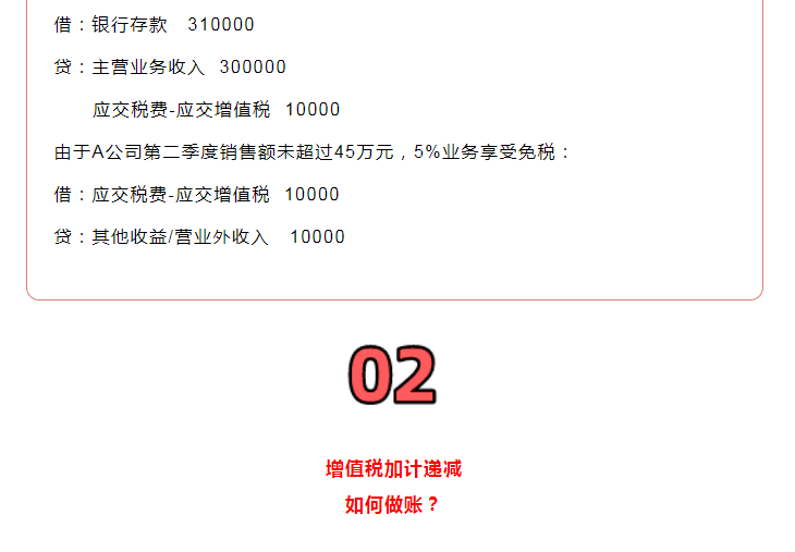 全部退還！國(guó)家剛剛明確：6月30日前完成！企業(yè)收到退稅，如何處理？