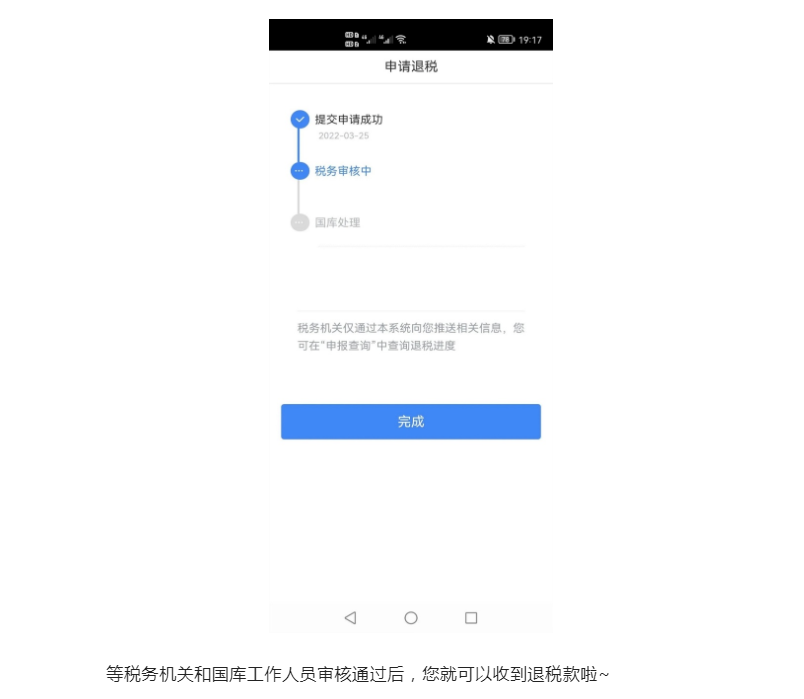 個(gè)稅匯算:申報(bào)退稅≠申請(qǐng)退稅