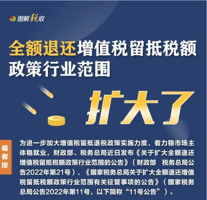 全額退還增值稅留抵稅額政策行業(yè)范圍擴大！一圖了解政策要點