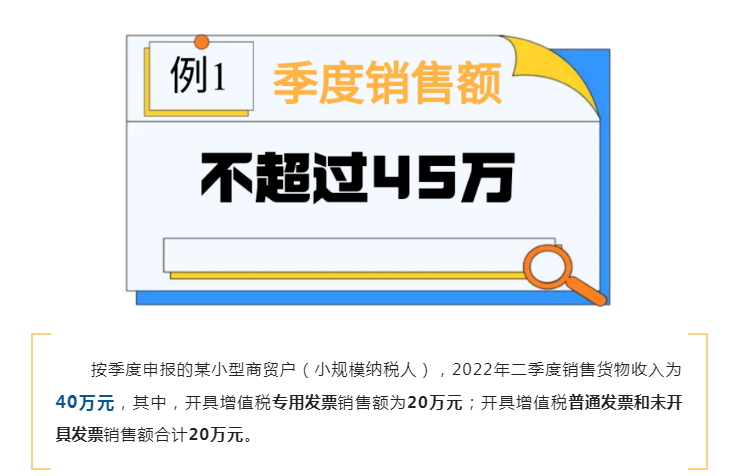 @小規(guī)模納稅人，7月增值稅申報(bào)表填報(bào)指引來(lái)了！