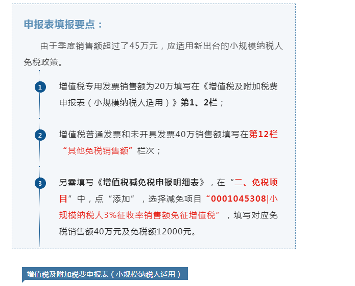 @小規(guī)模納稅人，7月增值稅申報(bào)表填報(bào)指引來(lái)了！