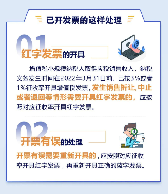 增值稅小規(guī)模納稅人免征增值稅“大禮包”來啦！