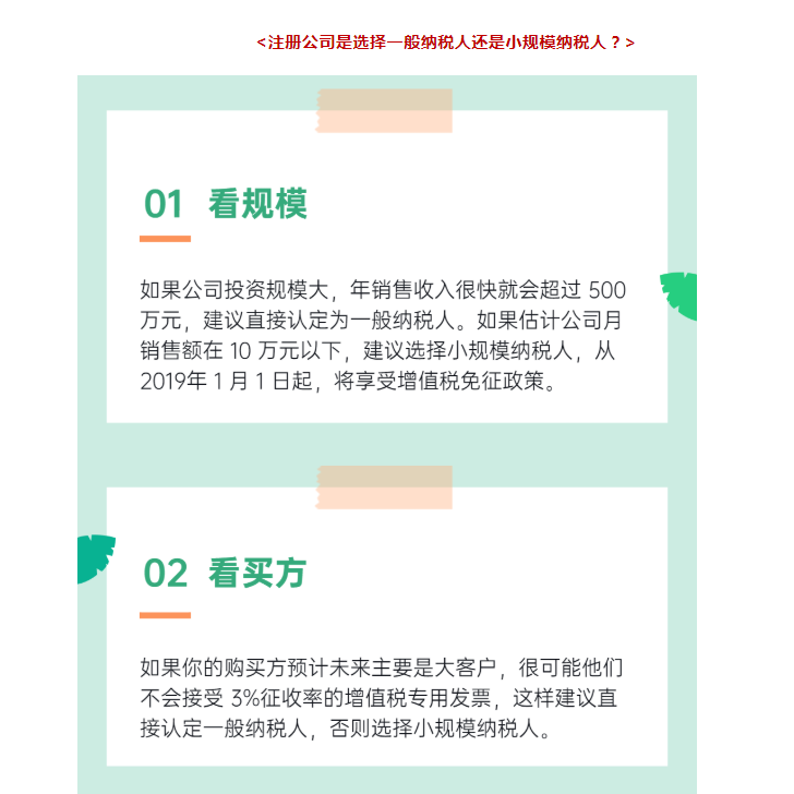 小規(guī)模納稅人和一般納稅人有何區(qū)別?一文看懂!
